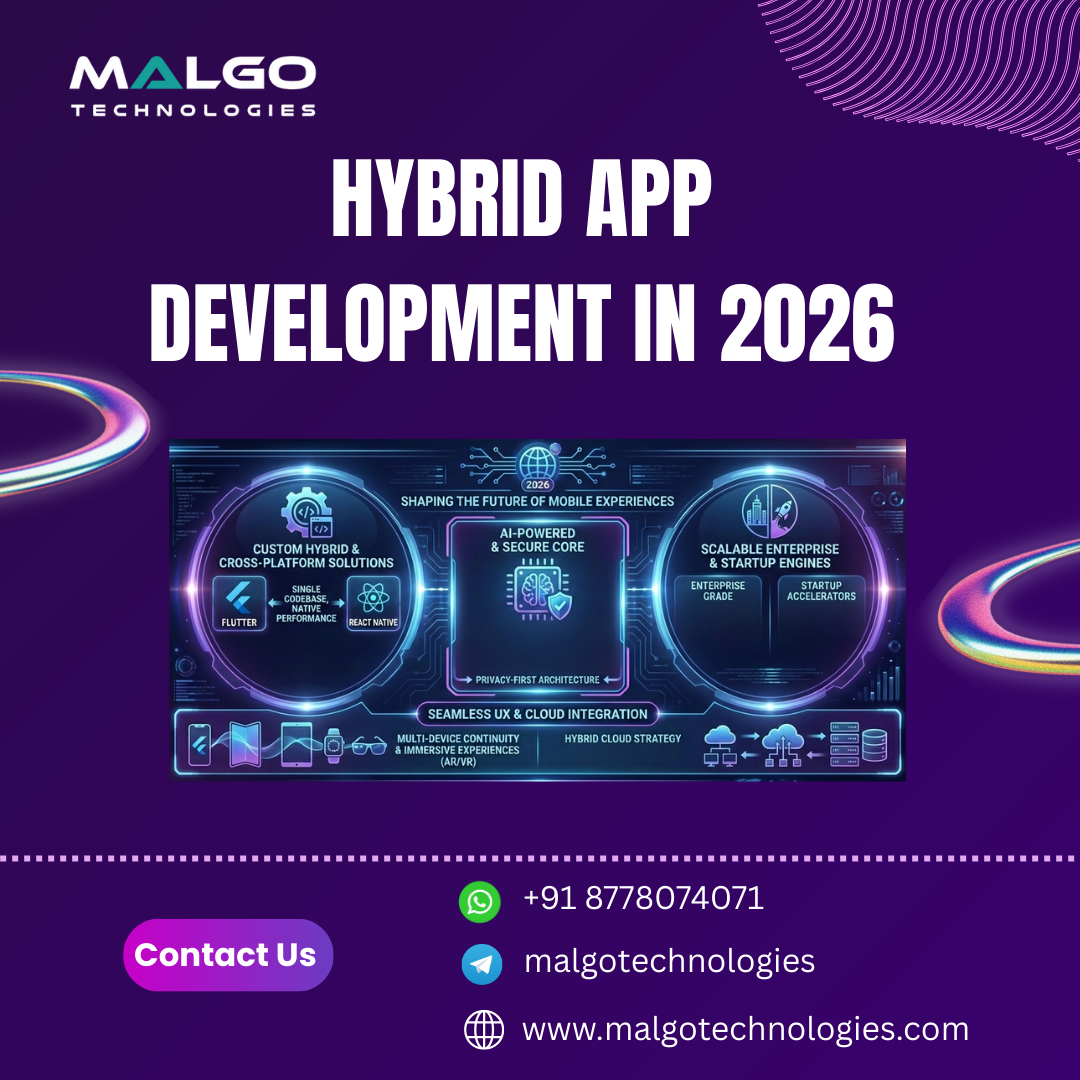 Hybrid App Development in 2026: A Practical Guide for Businesses