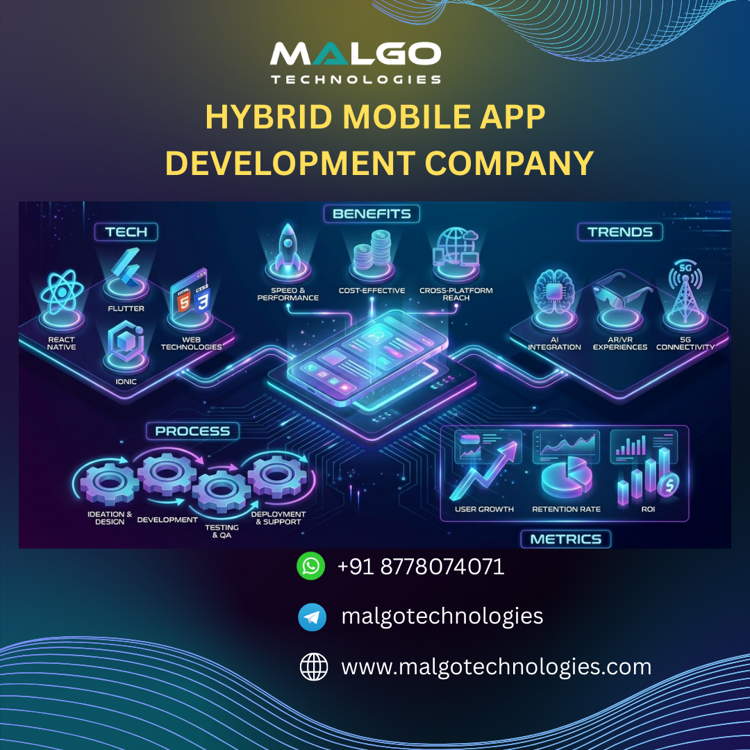 Hybrid Mobile App Development Company for Multi-Platform Business Growth