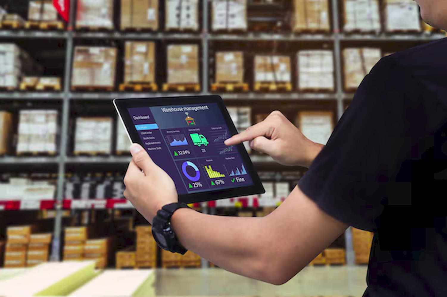 Supply Chain Execution Software Supporting End-to-End Operations