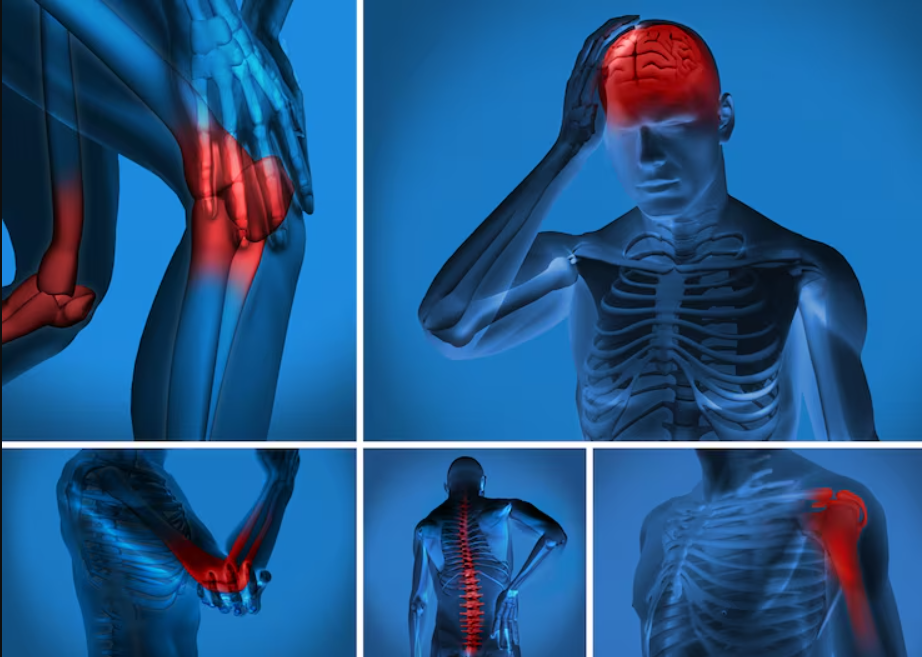 Musculoskeletal Pain: Symptoms, Causes and When You Need to See a Specialist