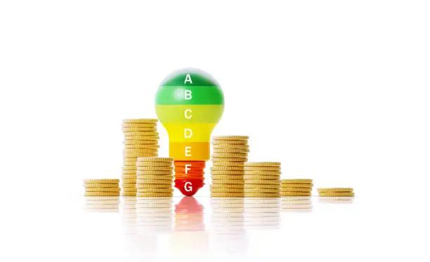Who Qualifies for LED Lighting Rebates in 2026?
