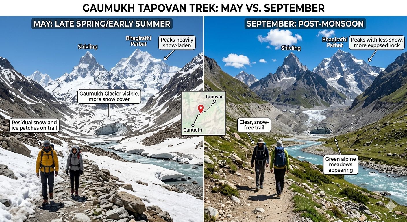 Gaumukh Tapovan Trek in May vs September - Which Month is Better?
