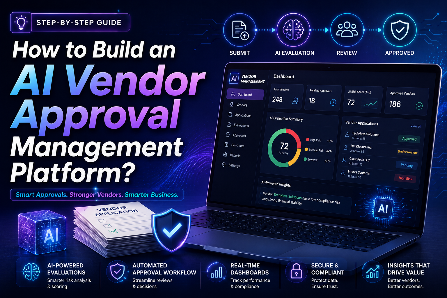 How to Build an AI Vendor Approval Management Platform?