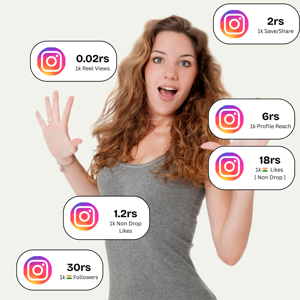 Cheapest SMM Panel in India – Pricing Breakdown | cheapsmmglobal.com