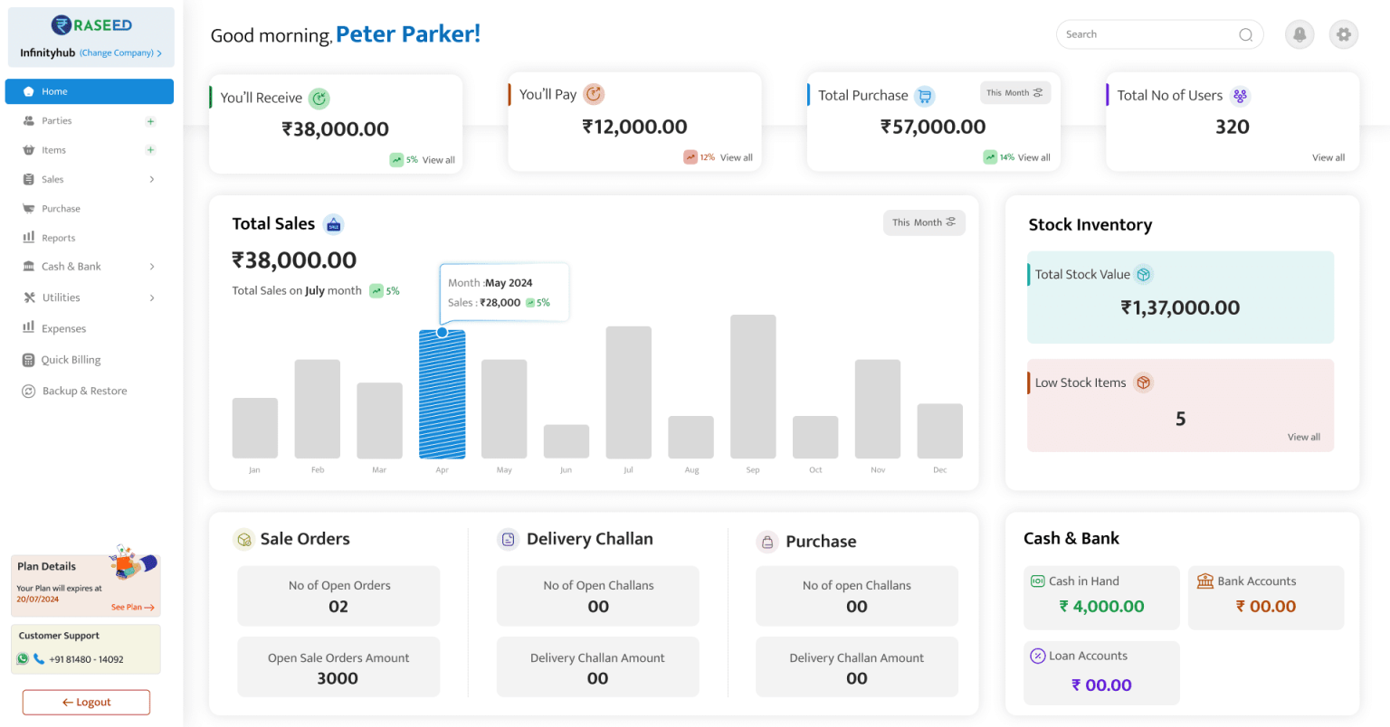 Inventory Headaches Slowing You Down? Here’s How Inventory Management Software Can Fix It