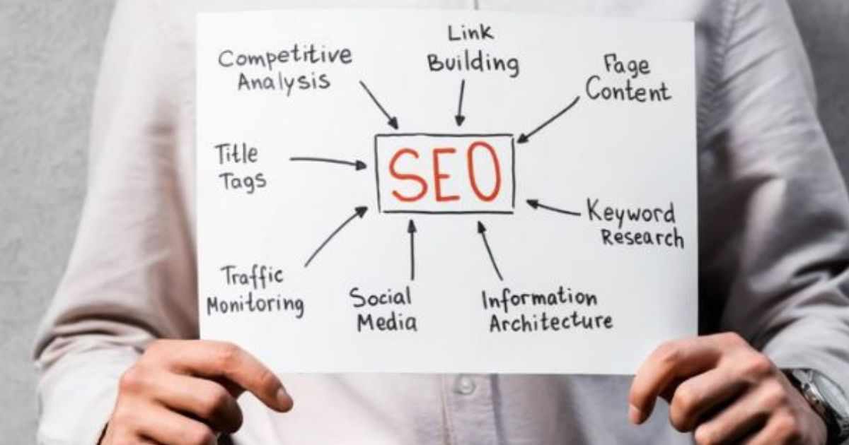 Secrets Behind the Growth Strategies of the Best SEO Agency in Dehradun