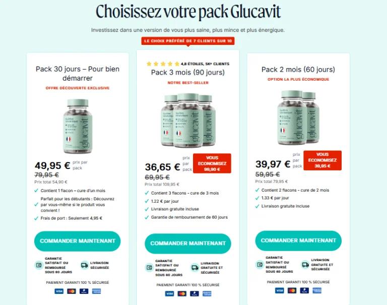Glucovit Tablette: Schluss mit Energietiefs nach dem Essen!