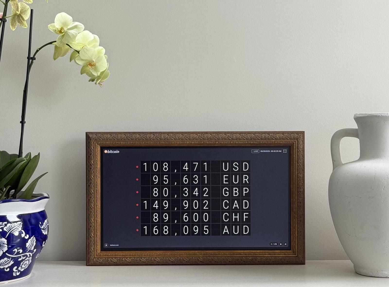 Stay Ahead in Crypto with a Smart Live Bitcoin Dashboard