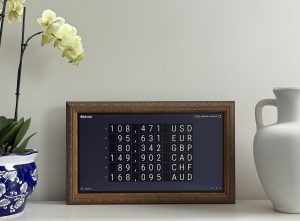 Stay Ahead in Crypto with a Real-Time Bitcoin Dashboard