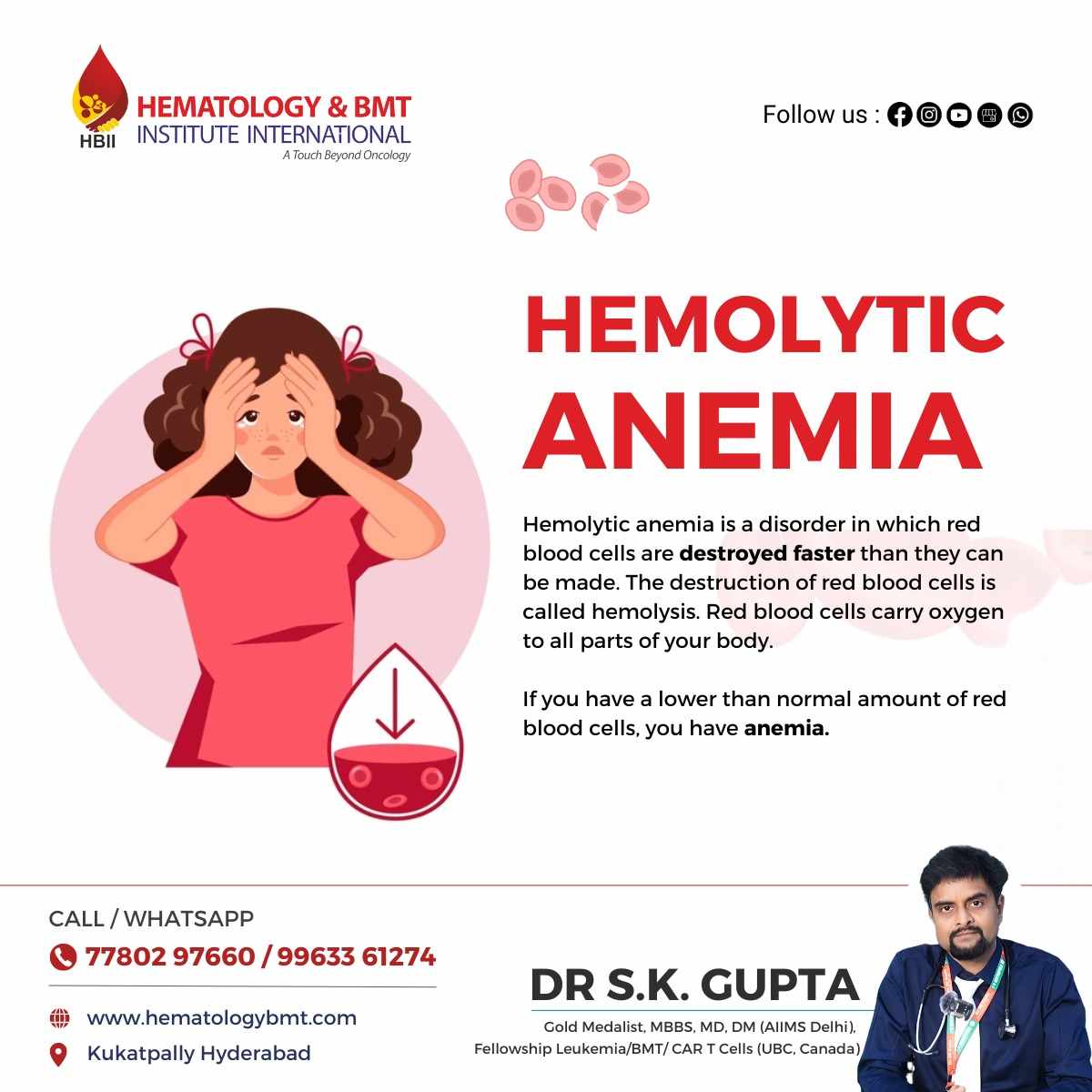 Expert Care for Anemia by Dr. S.K. Gupta: Your Trusted Anemia Specialist