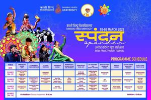 Spandan day 2 &3 [Literally and sports events]