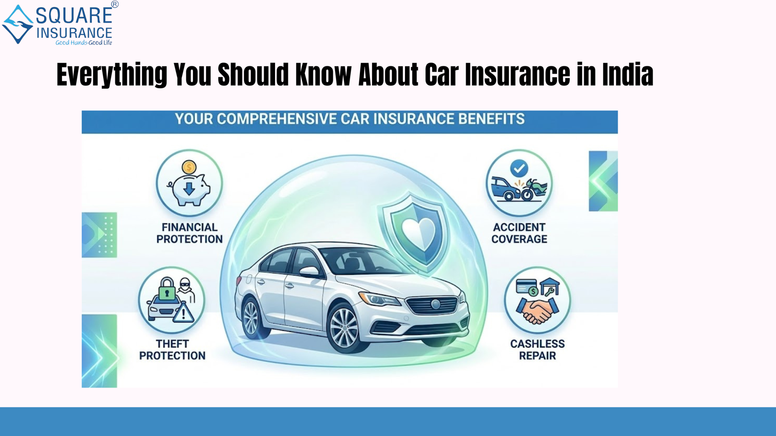 Everything You Should Know About Car Insurance in India