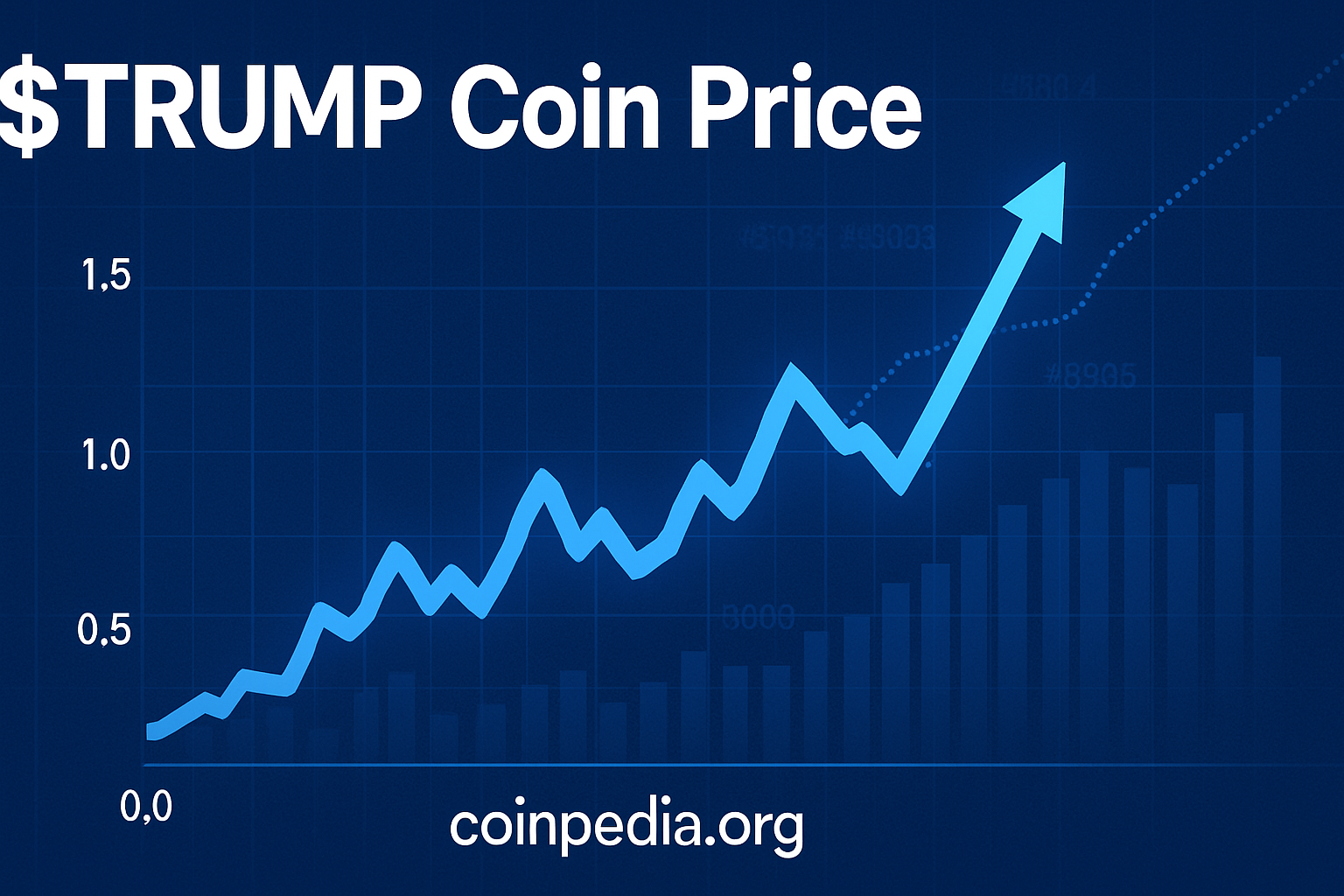 $trump Coin Price Prediction: Can This Meme Coin Break New Highs in 2025?