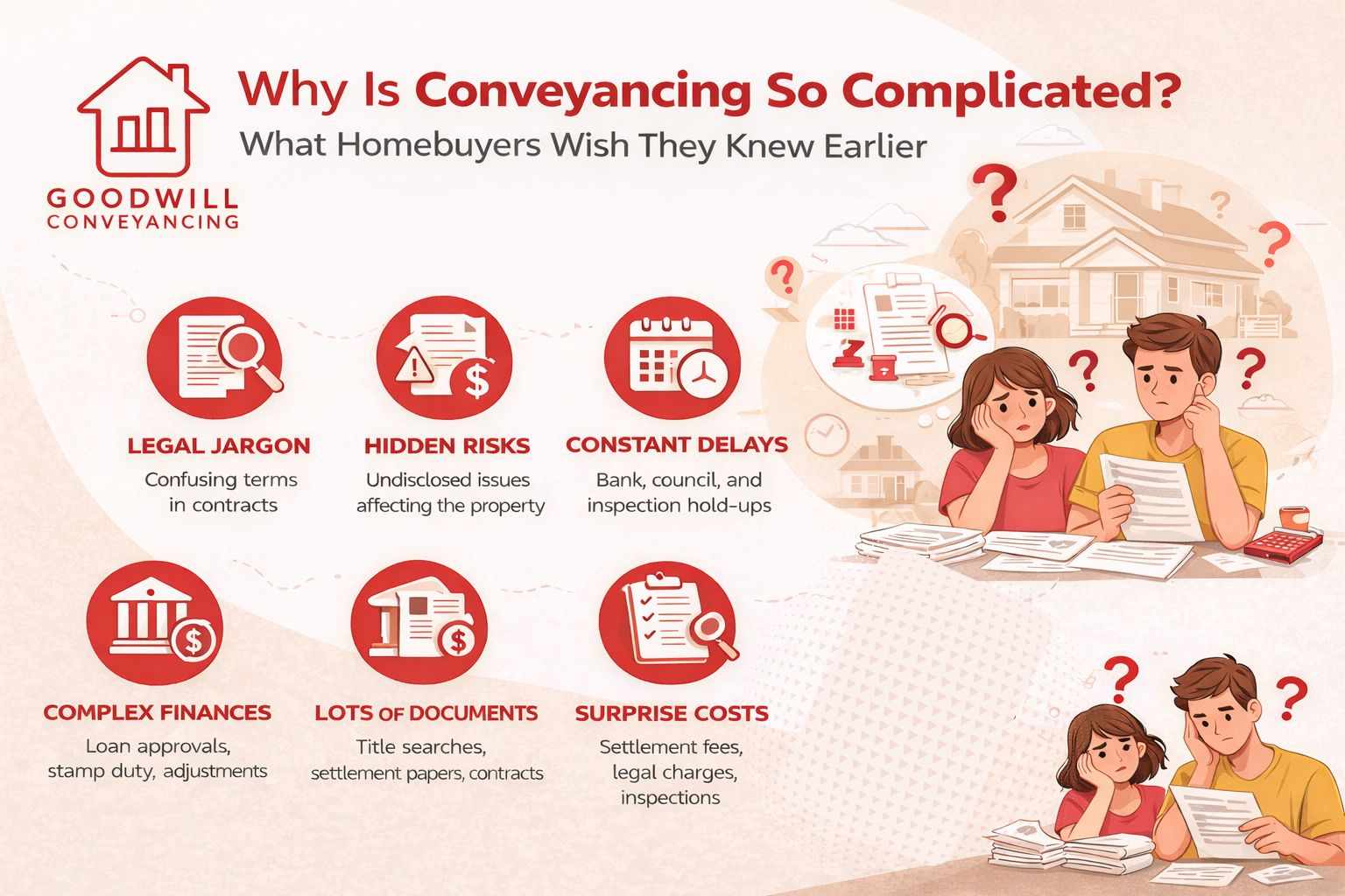 Why Is Conveyancing So Complicated? What Homebuyers Wish They Knew Earlier