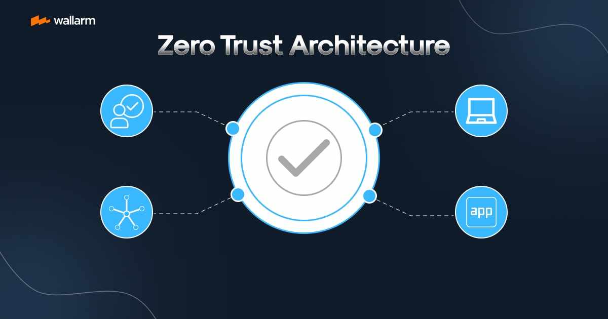 How Zero Trust Architecture Is Reshaping Cyber Defense