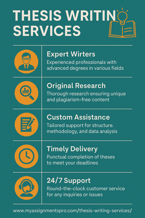 Expert Thesis Writing Services You Can Trust