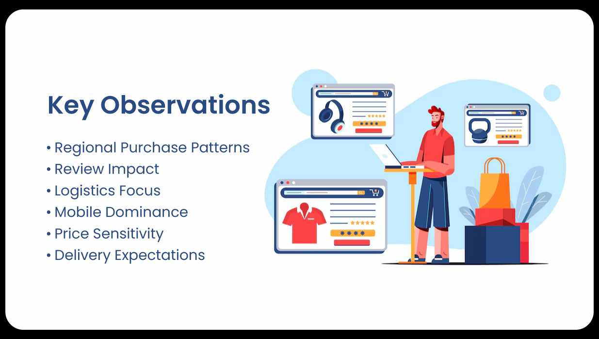 Key-Observations