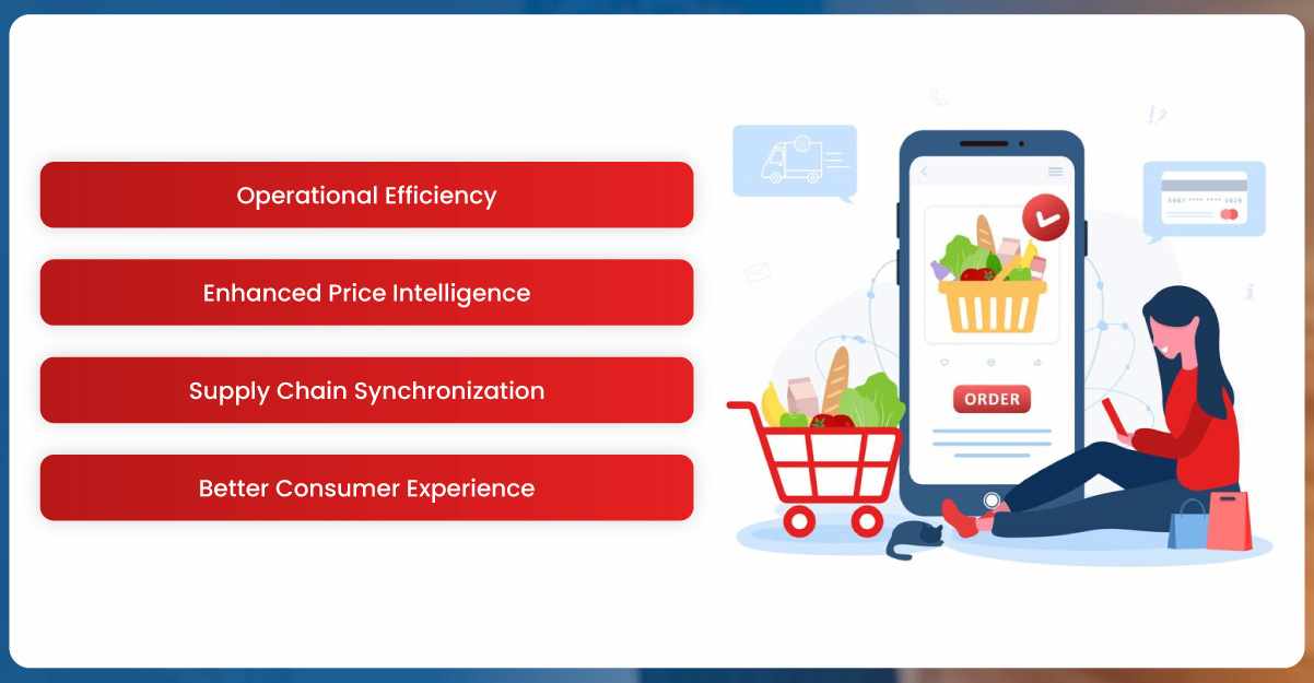 Benefits-of-Structured-Grocery-Data-Collection
