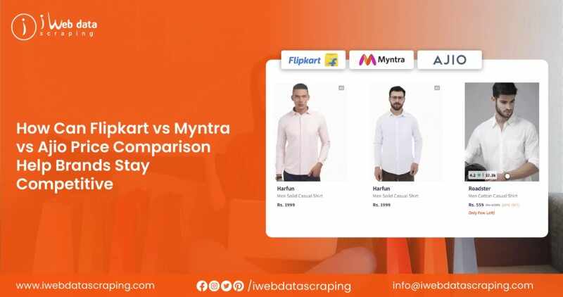 Flipkart vs Myntra vs Ajio Price Comparison to Stay Competitive