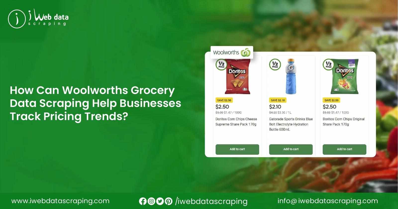 Woolworths Grocery Data Scraping to Track Pricing Trends