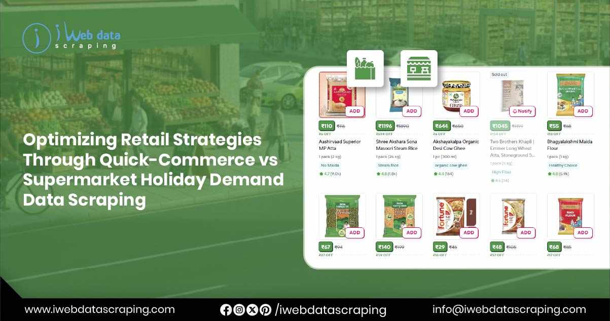 Quick-Commerce vs Supermarket Holiday Demand Data Scraping