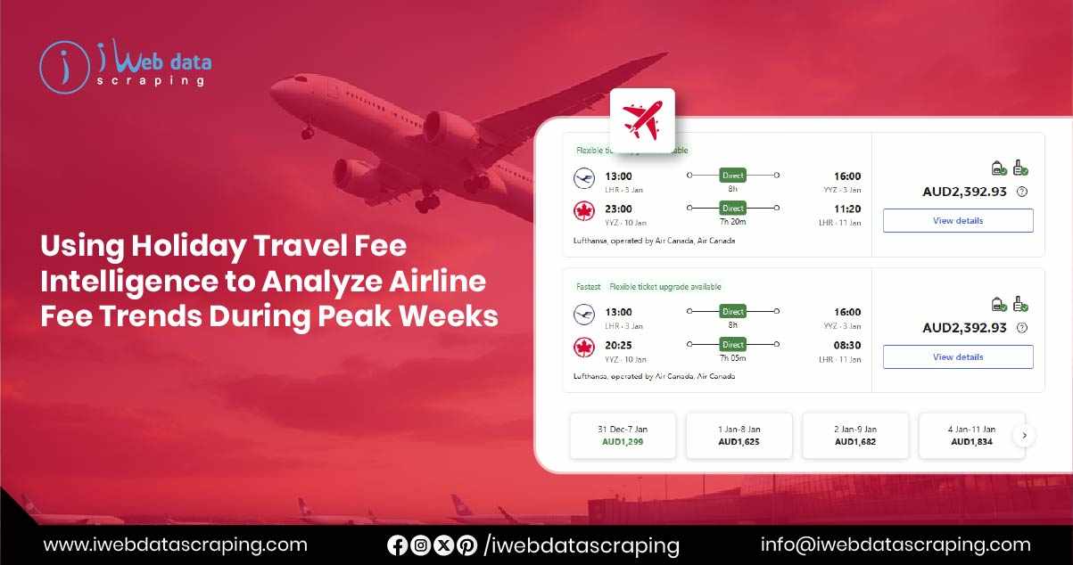 Holiday Travel Fee Intelligence to Analyze Airline Fee Trends