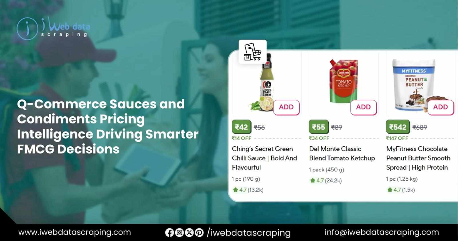Q-Commerce Sauces and Condiments Pricing Intelligence