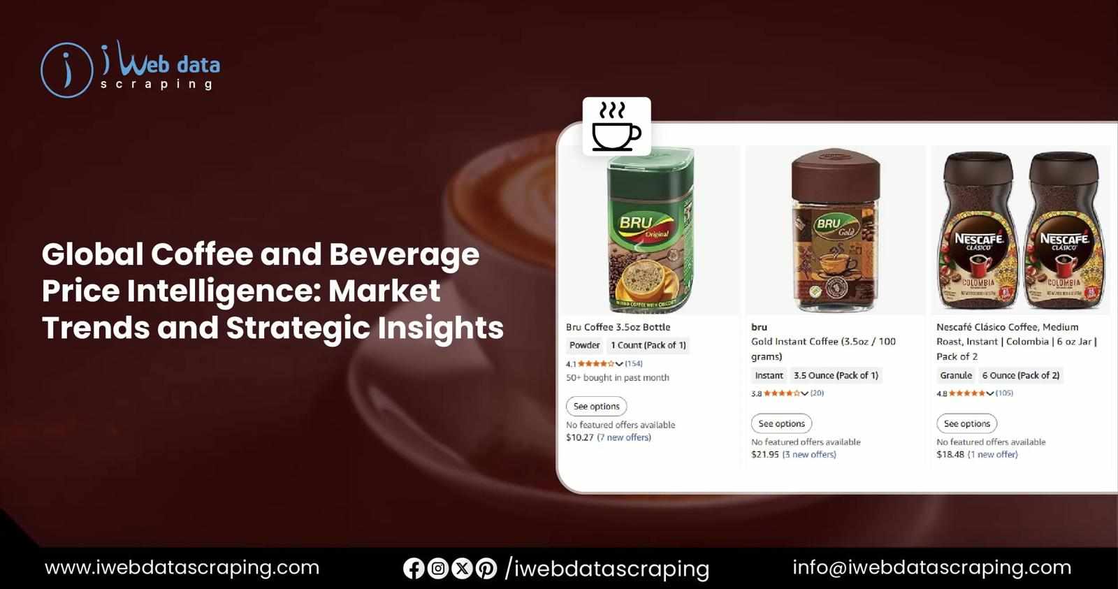 Global Coffee and Beverage Price Intelligence