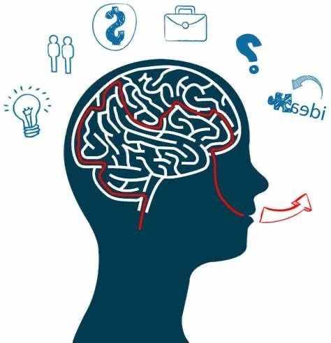 Proceso de atención cognitiva