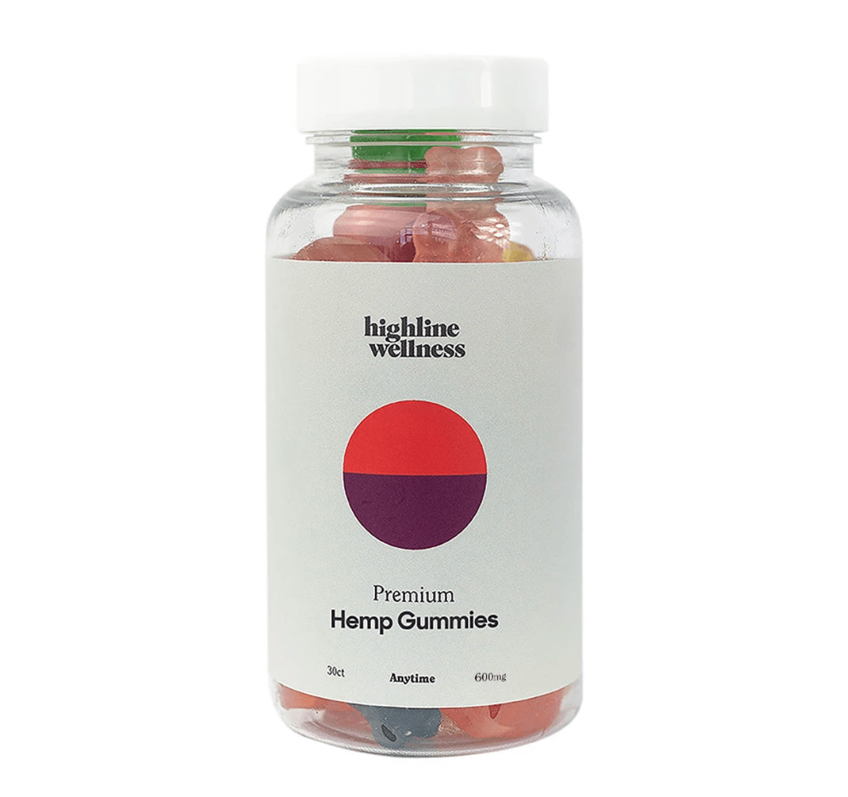 Highline Wellness CBD Gummies - Reviews, Price, Side Effects!