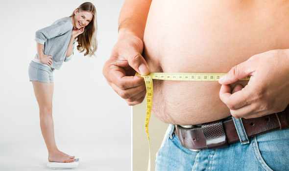 BodyCode KETO Australia Works Best?"