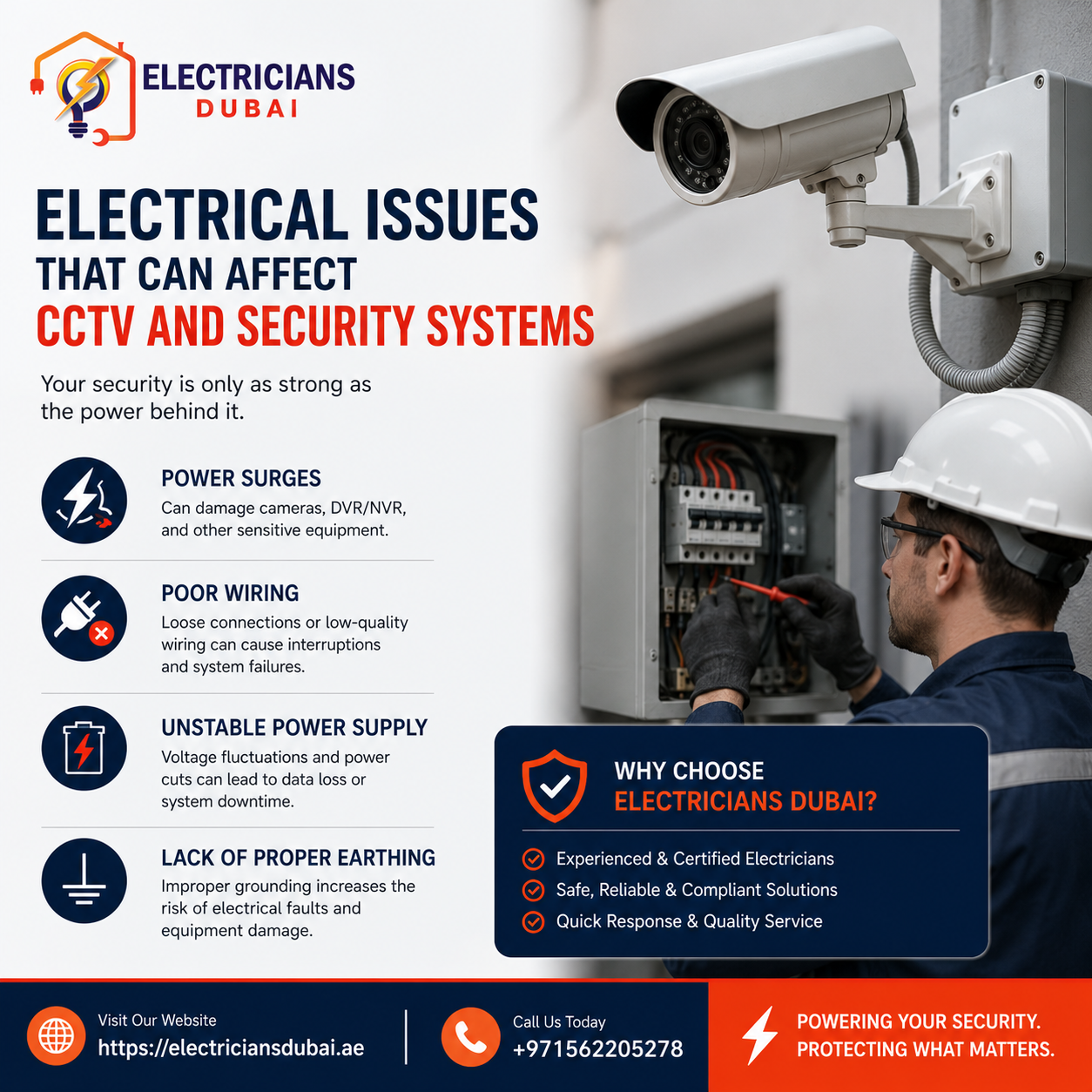 Electrical Issues That Can Affect CCTV and Security Systems