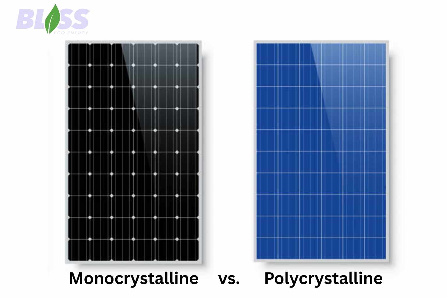 Monocrystalline vs Polycrystalline Solar Panels: Which Option Is Best for UK Homes?