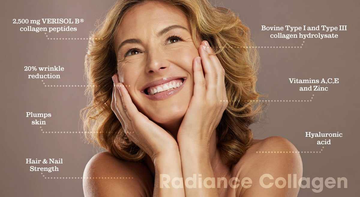 Beauty Collagen Vitamin C and Biotin: How This Powerful Trio Supports Skin, Hair, and Nails