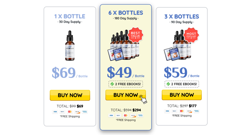 Lipo Max Weight Loss: 30-Day Transformation – The Shocking Truth Behind the Hype