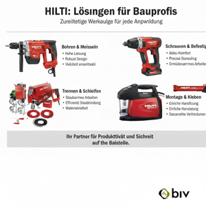 Bau & Industrie Vertrieb GmbH – HILTI Werkzeuge & Systeme für Profi