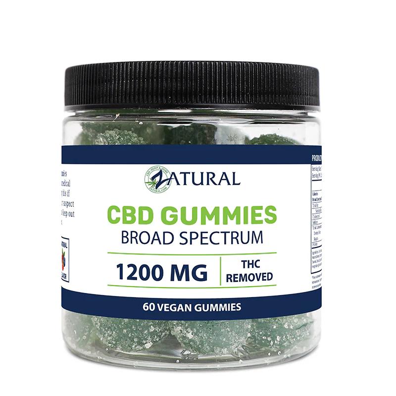 Broad Spectrum CBD Gummies Reviews: A Helpful 100% Safe Gummies!