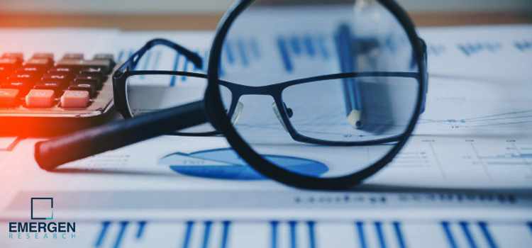 Sustainable Carbon Negative Materials Market: A Look at the Industry's Current Status and Future Outlook Forecast 2032