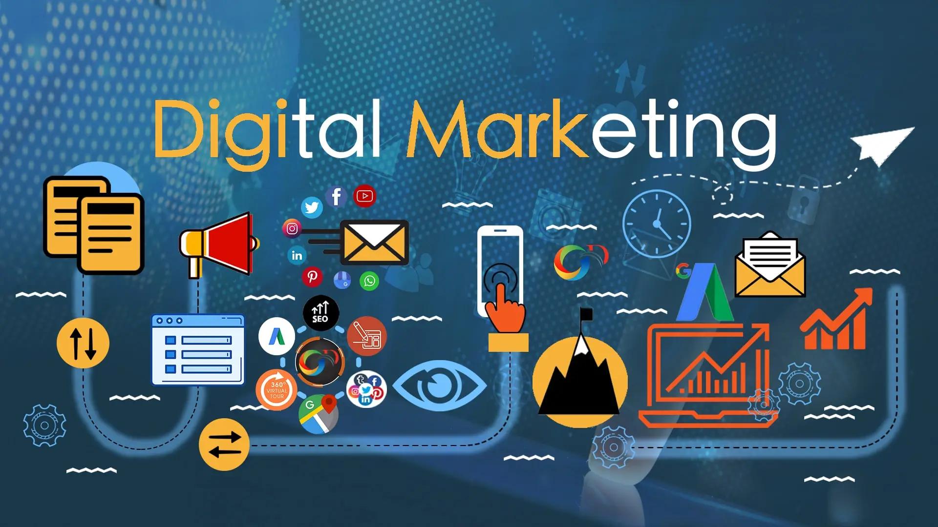 What are the four types of digital marketing? - Appledew US