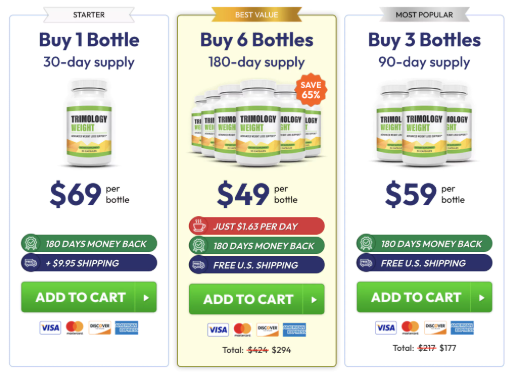 Trimology Weight Loss Reviews 2025: Full Ingredient Breakdown, Complaints & Honest Results