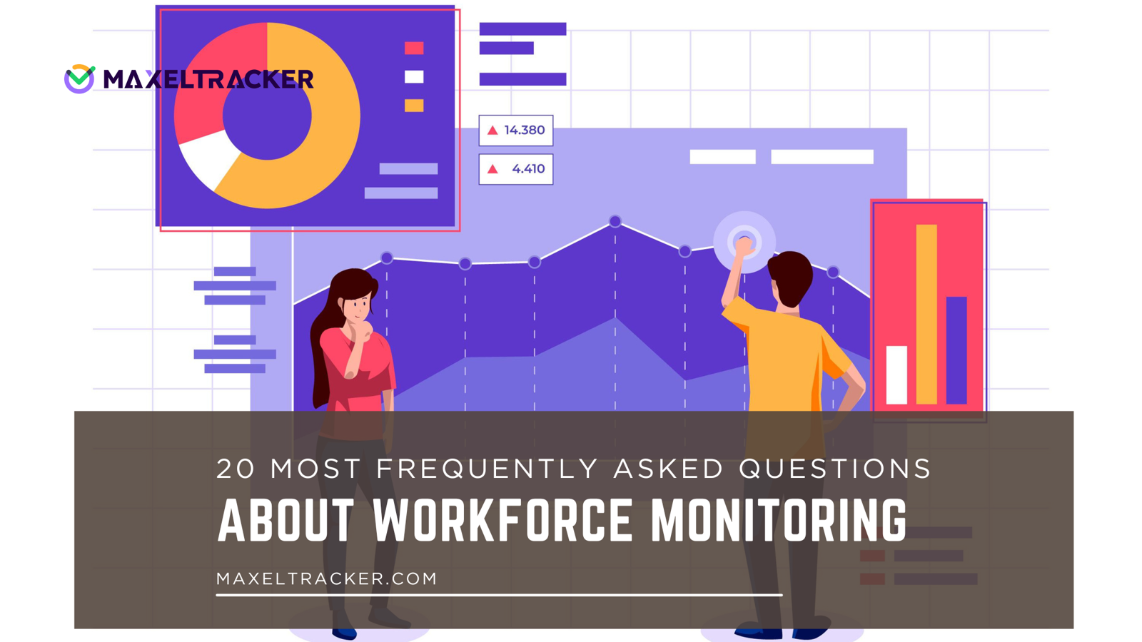 20 Most Frequently Asked Questions About Workplace Monitoring