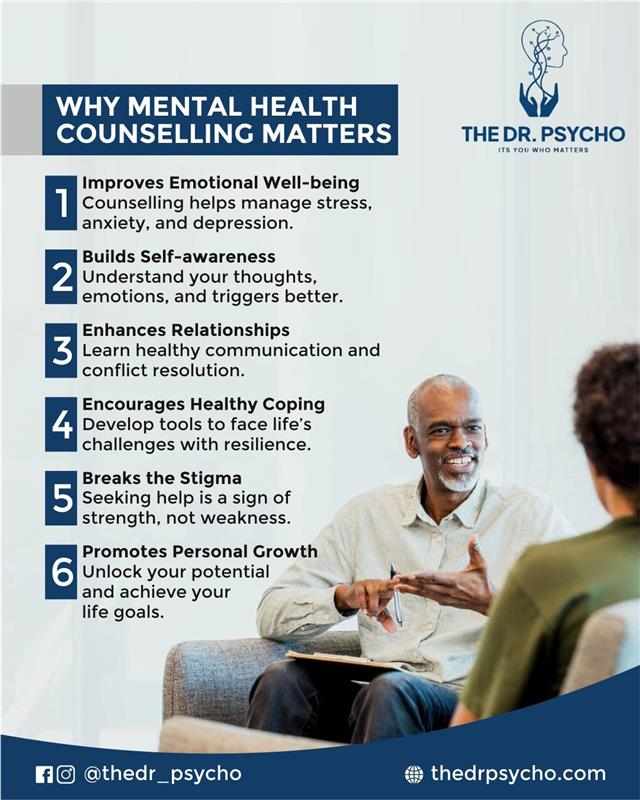 Mental Health Counselling in Delhi NCR – A Step Towards Emotional Wellness