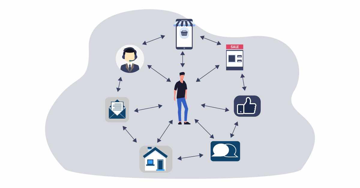 How to Build a Winning Omnichannel Customer Experience Strategy