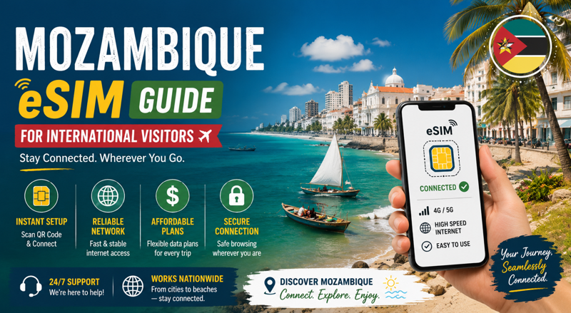 Mozambique eSIM Guide for International Visitors