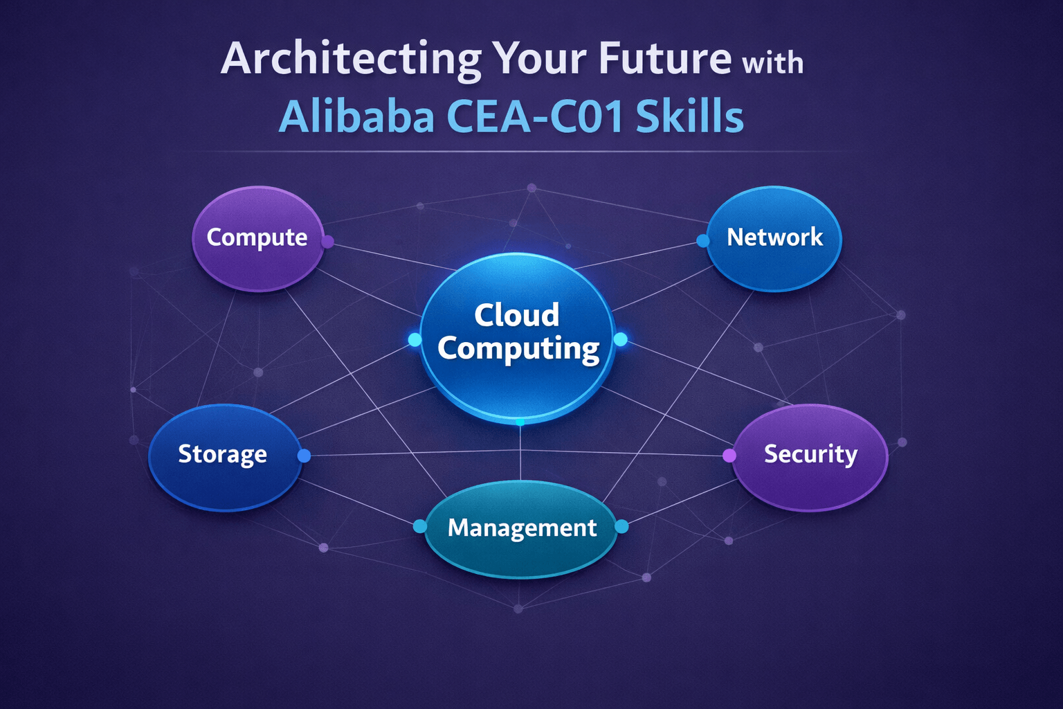 CEA-C01 Exam: Essential Guide to Alibaba Cloud Certification