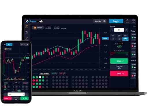 Tìm hiểu cách giao dịch trên Amaxtrade.vip – Nền tảng đầu tư chỉ từ 1 USD