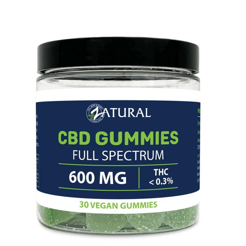 Broad Spectrum CBD Gummies : Are They Worth Using?