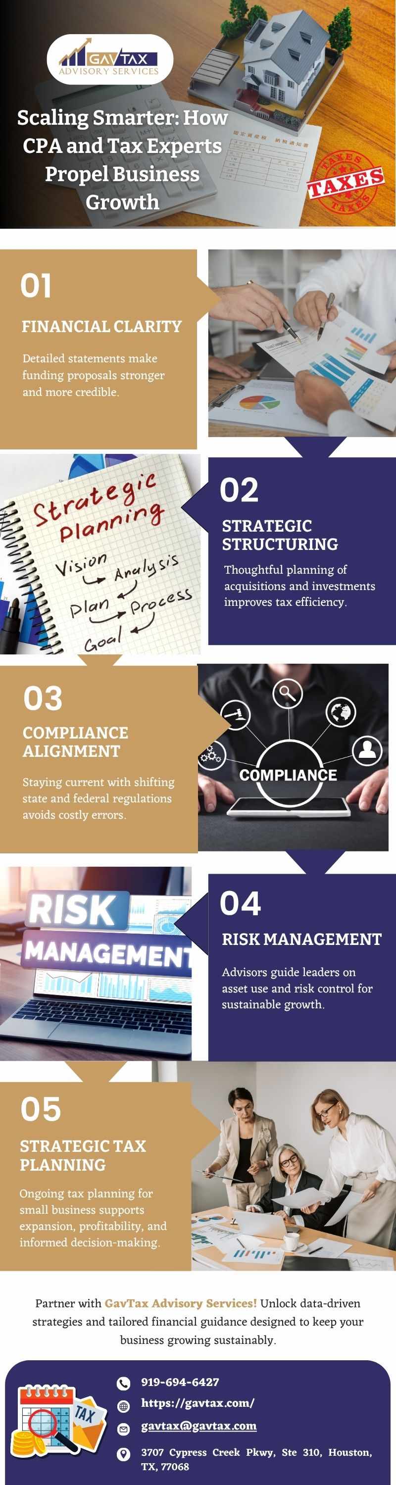 Scaling Smarter: How CPA and Tax Experts Propel Business Growth