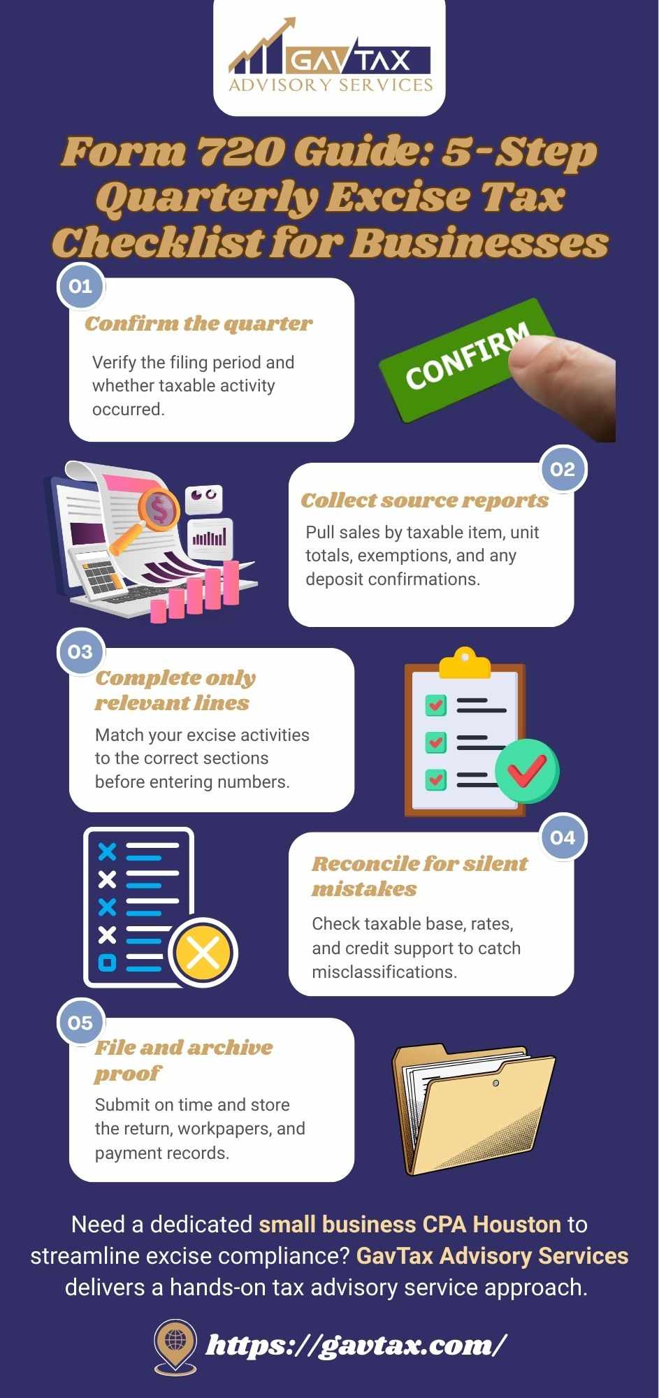 Form 720 Guide: 5-Step Quarterly Excise Tax Checklist for Businesses