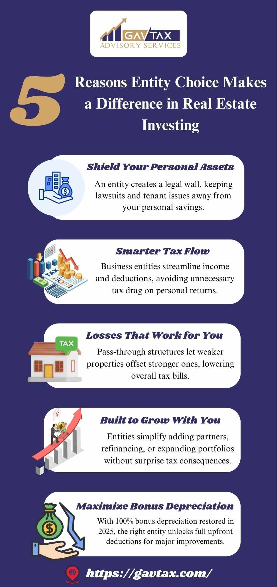 5 Reasons Entity Choice Makes a Difference in Real Estate Investing: GavTax Advisory Services
